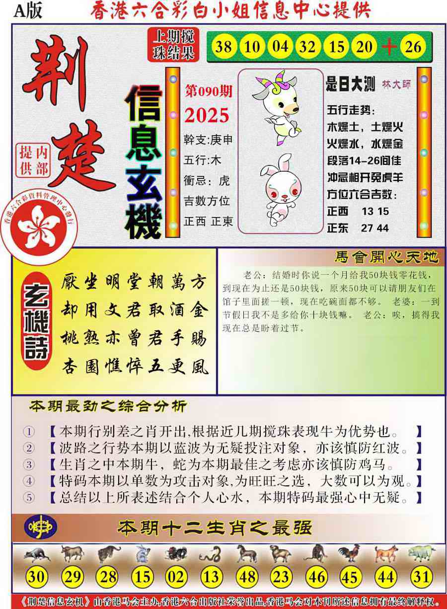 六合彩090期荆楚信息玄机A