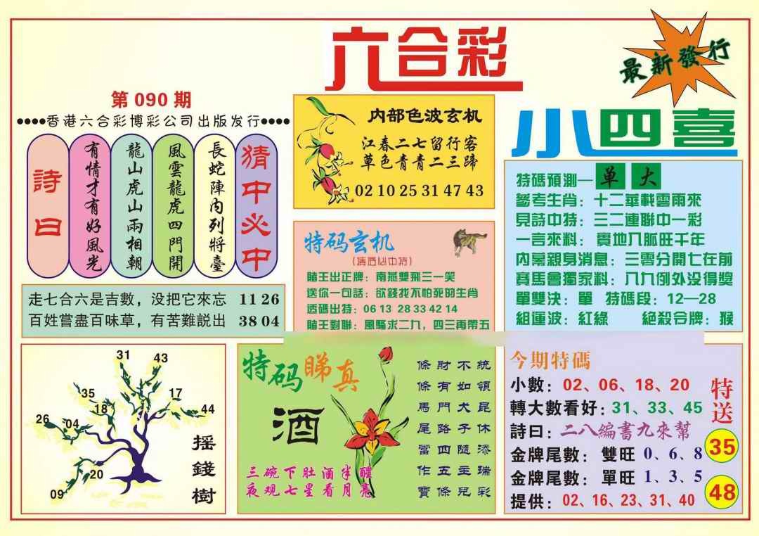 六合彩090期香港小四喜(新图)