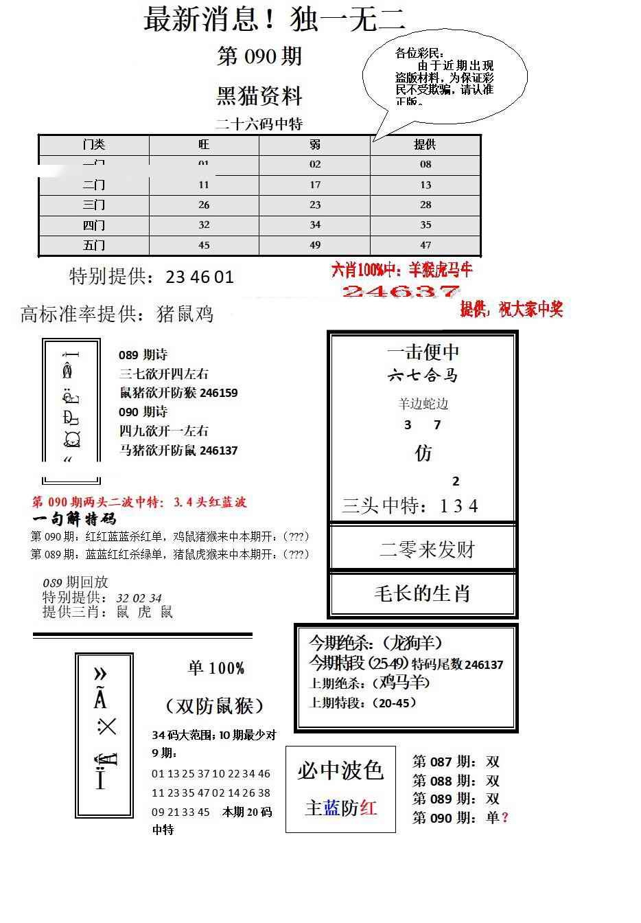 六合彩090期独一无二