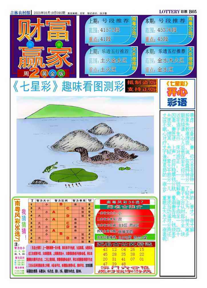 六合彩090期财富赢家（七星彩）