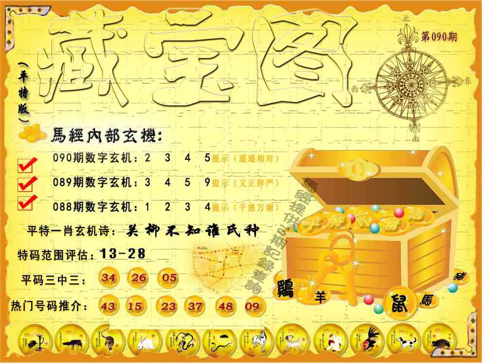 六合彩090期平特藏宝图（荐）