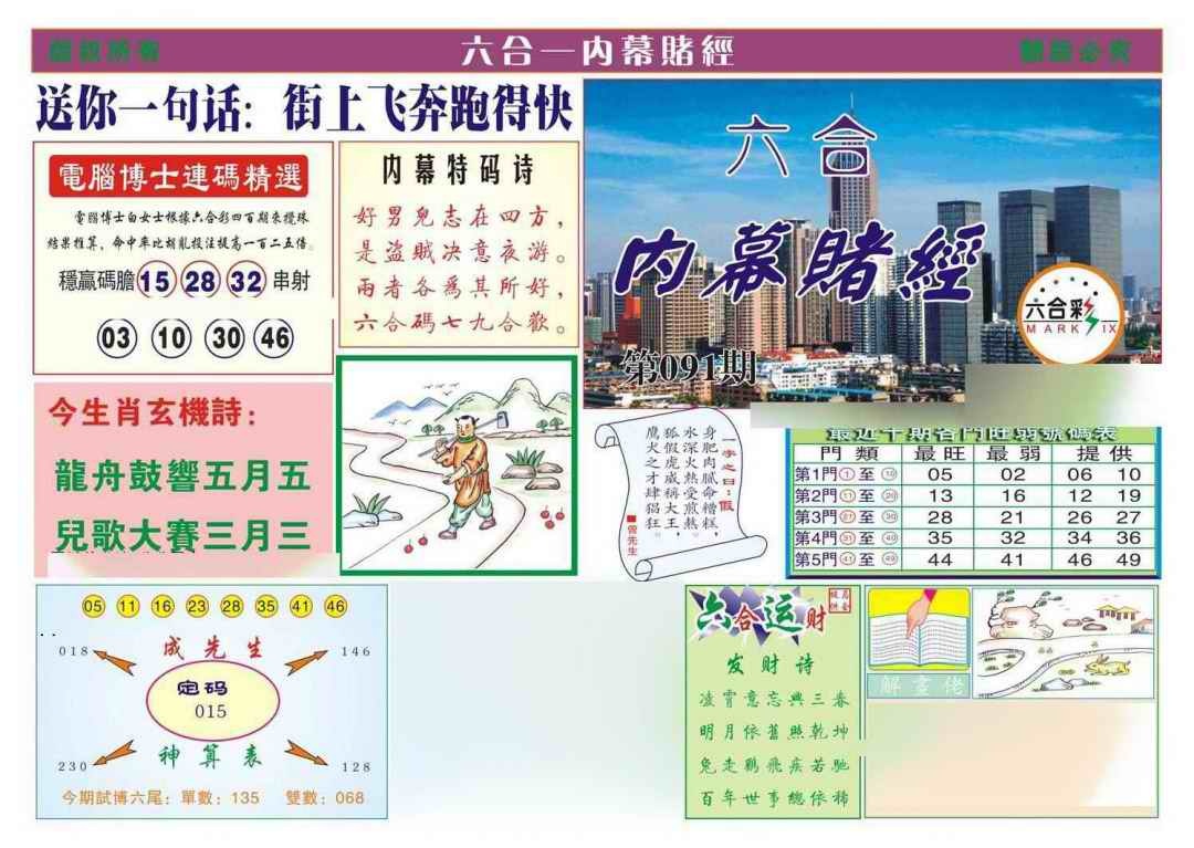 六合彩091期内幕赌经