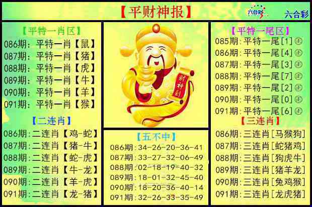 六合彩091期平财神报
