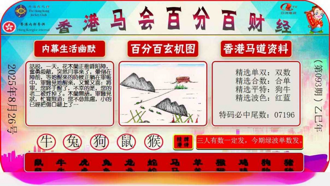 六合彩093期百分百财经