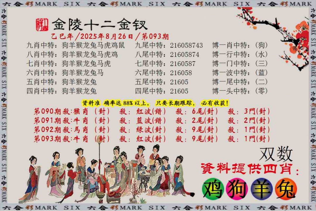 六合彩093期金陵十二金叉
