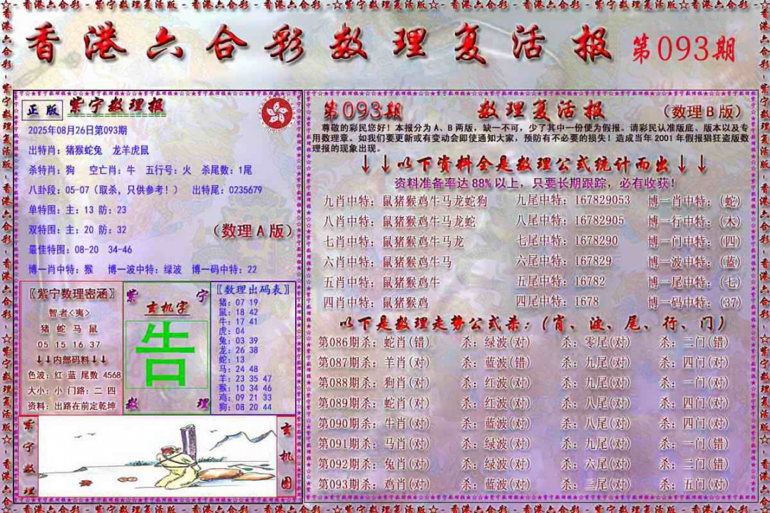 六合彩093期数理复活报