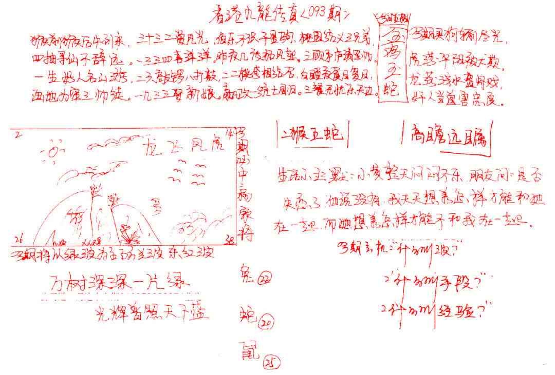 六合彩093期九龙传真(手写)