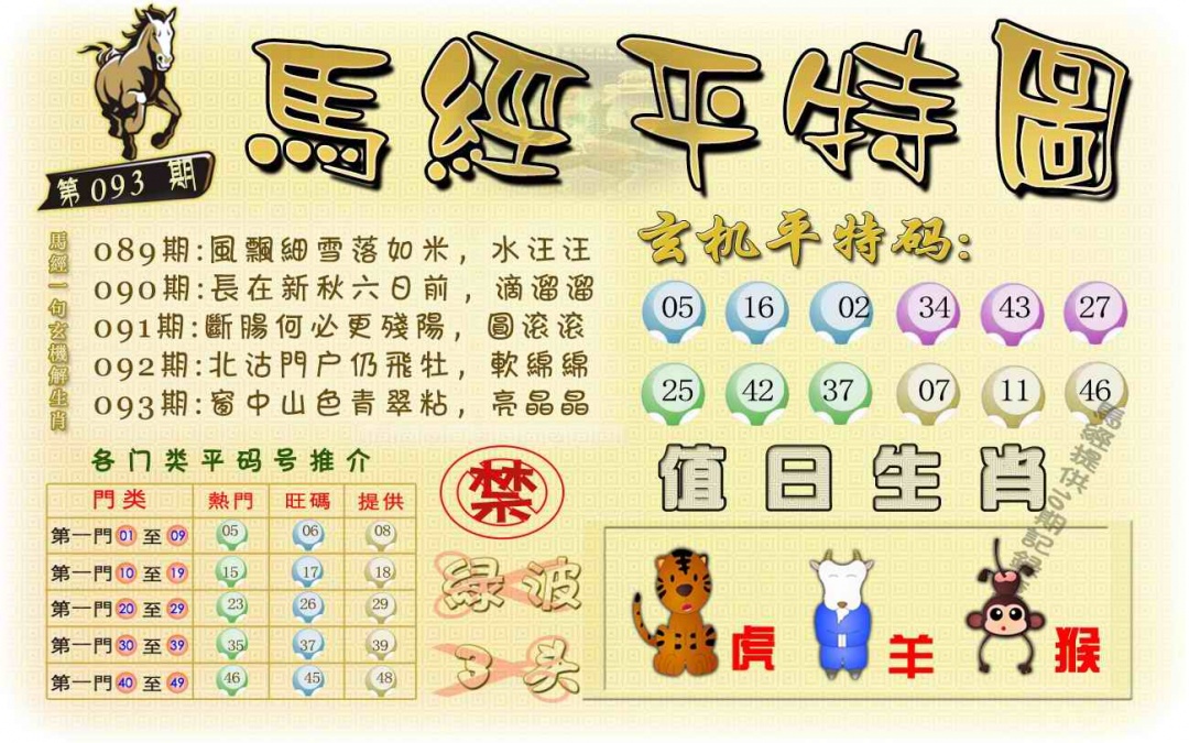 六合彩093期马经平特图（荐）