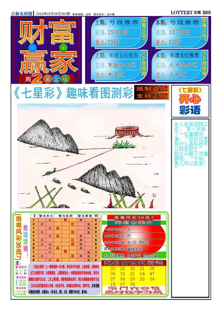 六合彩093期七星彩图(高清)A