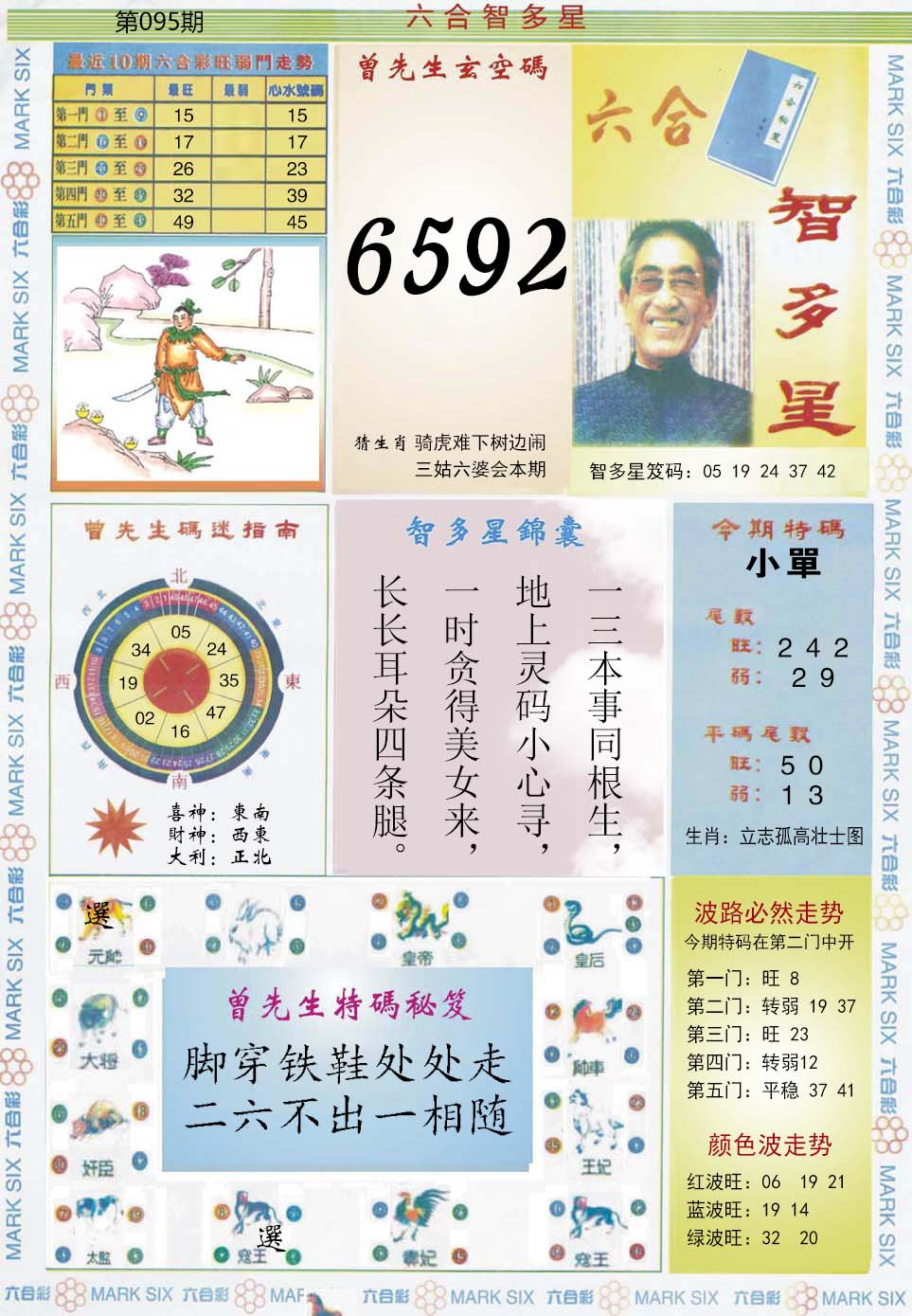 六合彩095期六合智多星