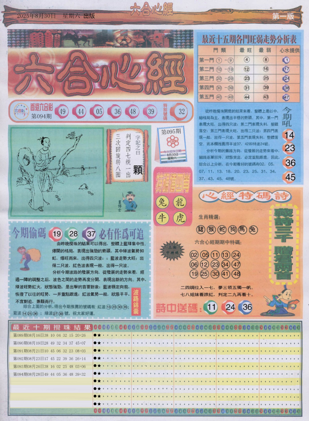 六合彩095期六合心经A