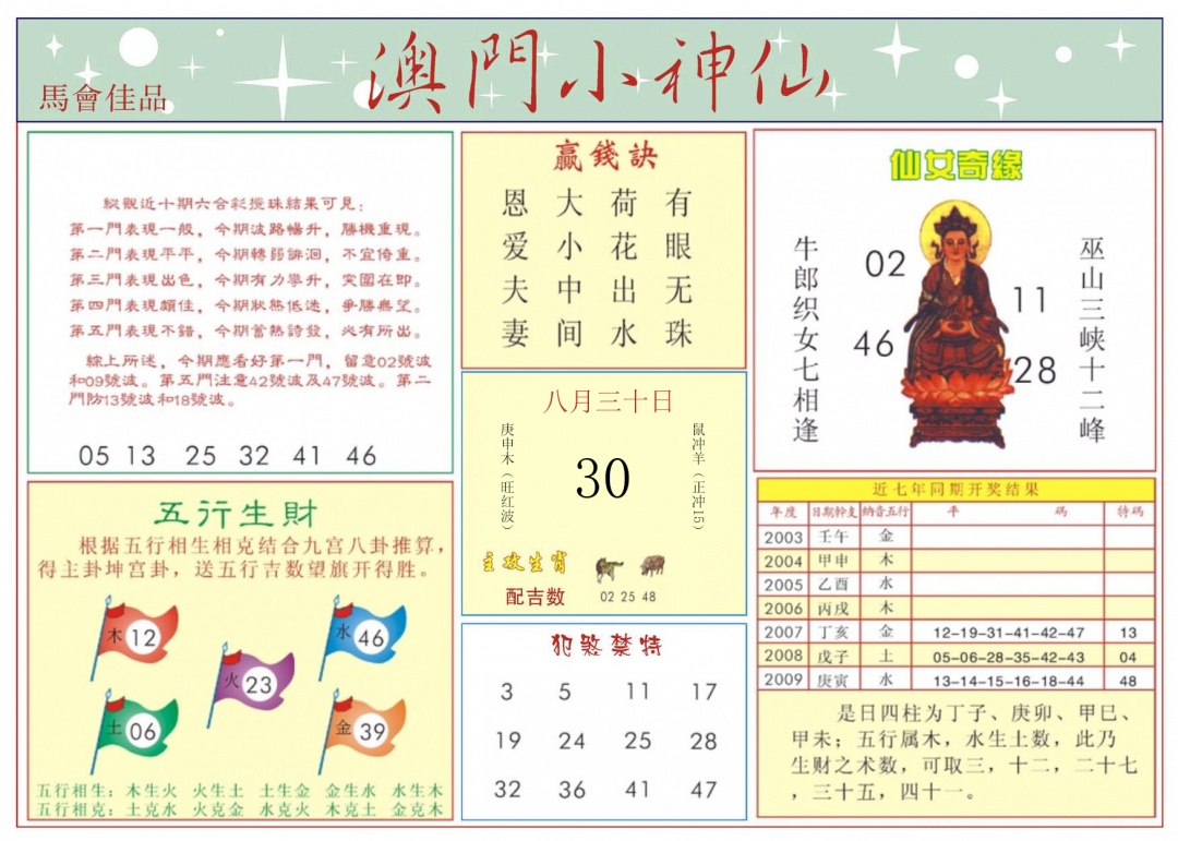 六合彩095期澳门小神仙-2