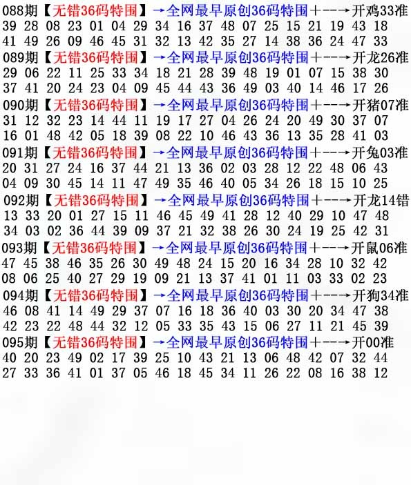 六合彩095期36码特围