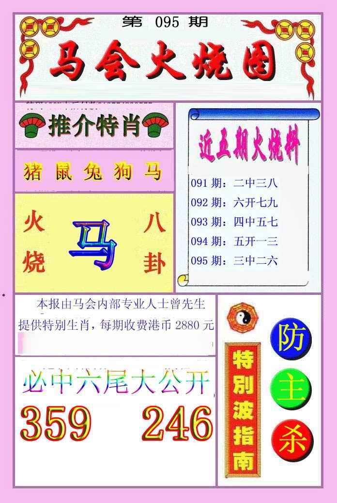 六合彩095期火烧图