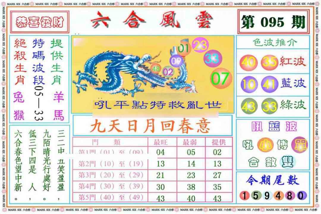 六合彩095期六合风云《另版》