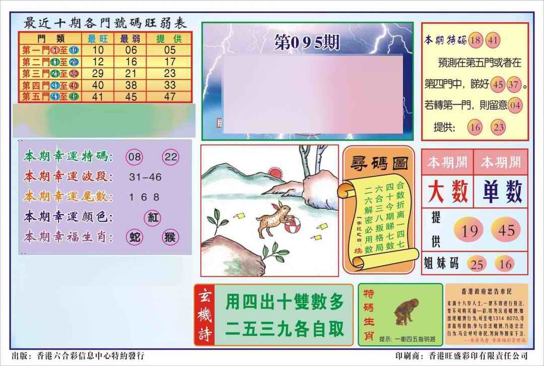 六合彩095期香港逢赌必羸(新图)