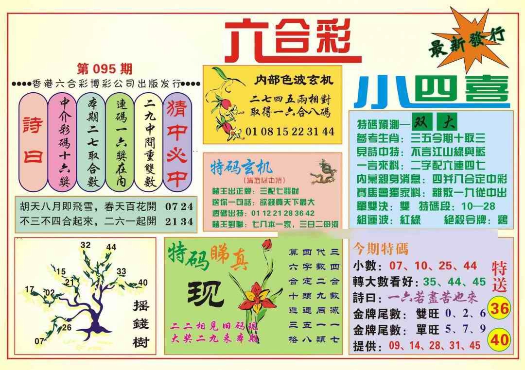 六合彩095期香港小四喜(新图)