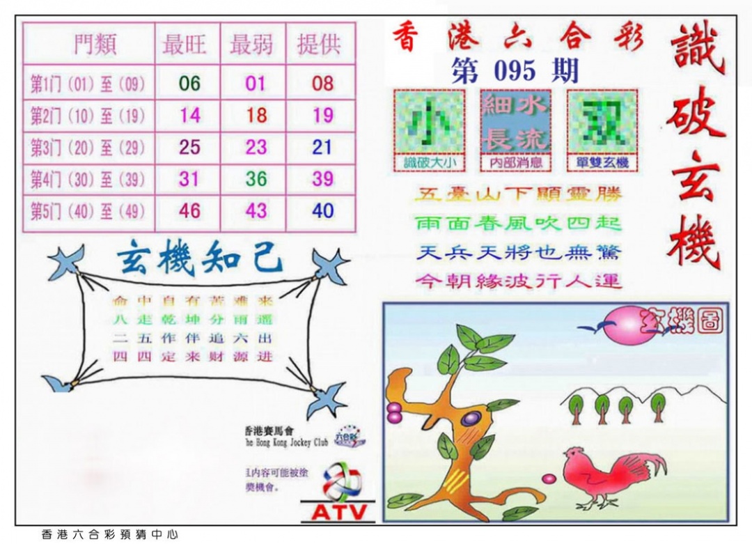 六合彩095期识破玄机