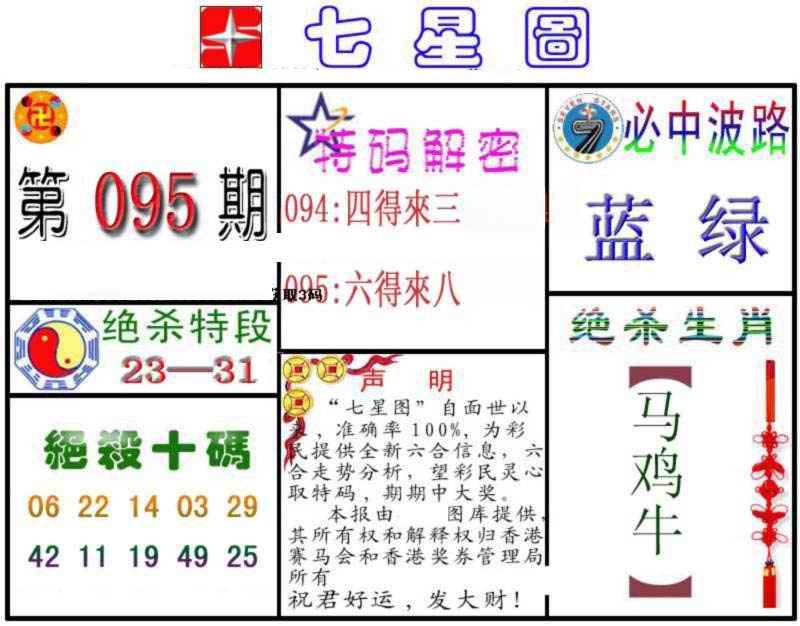 六合彩095期七星图B