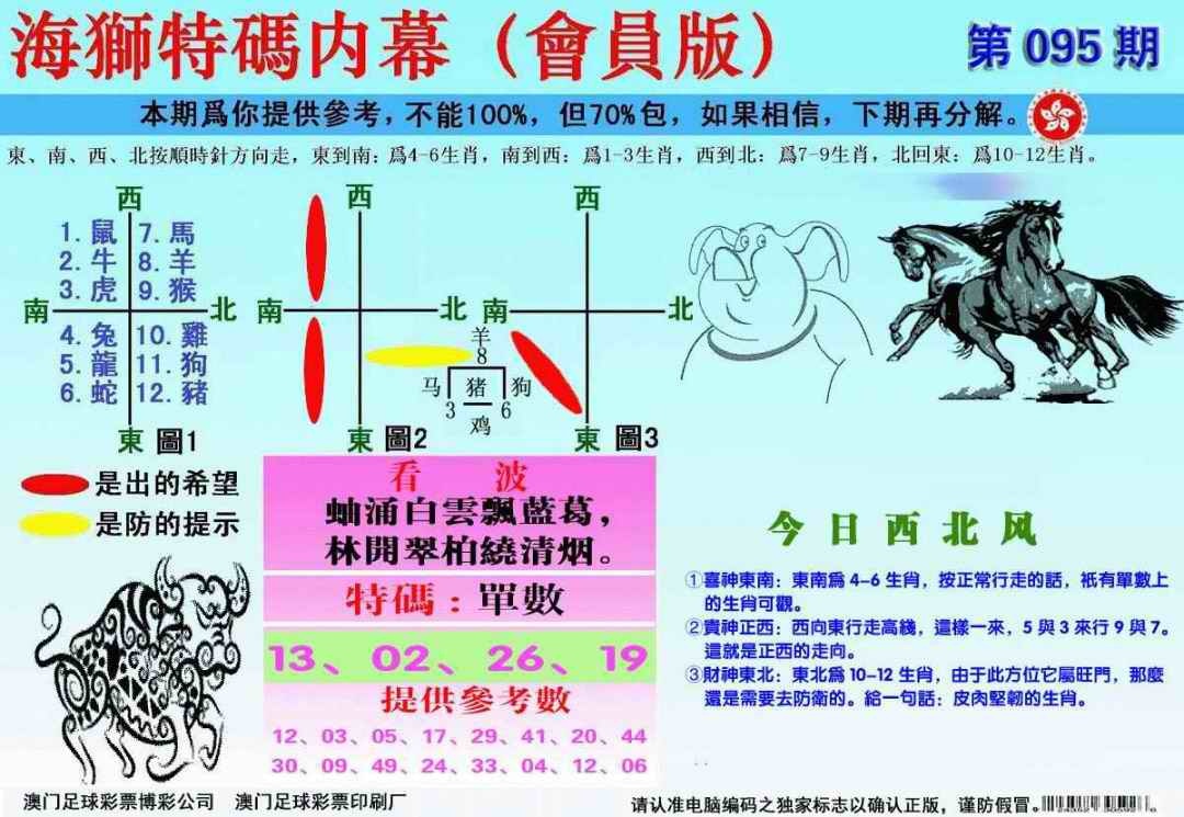 六合彩095期另版海狮特码内幕报