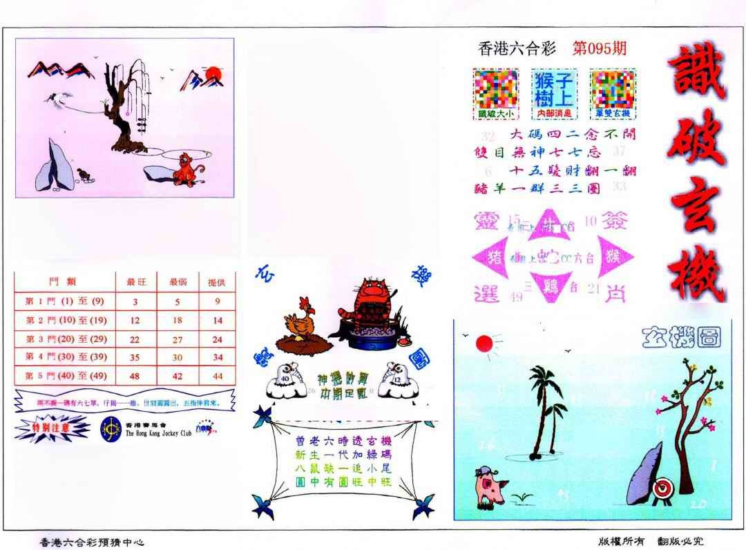 六合彩095期识破玄机(保证香港版)