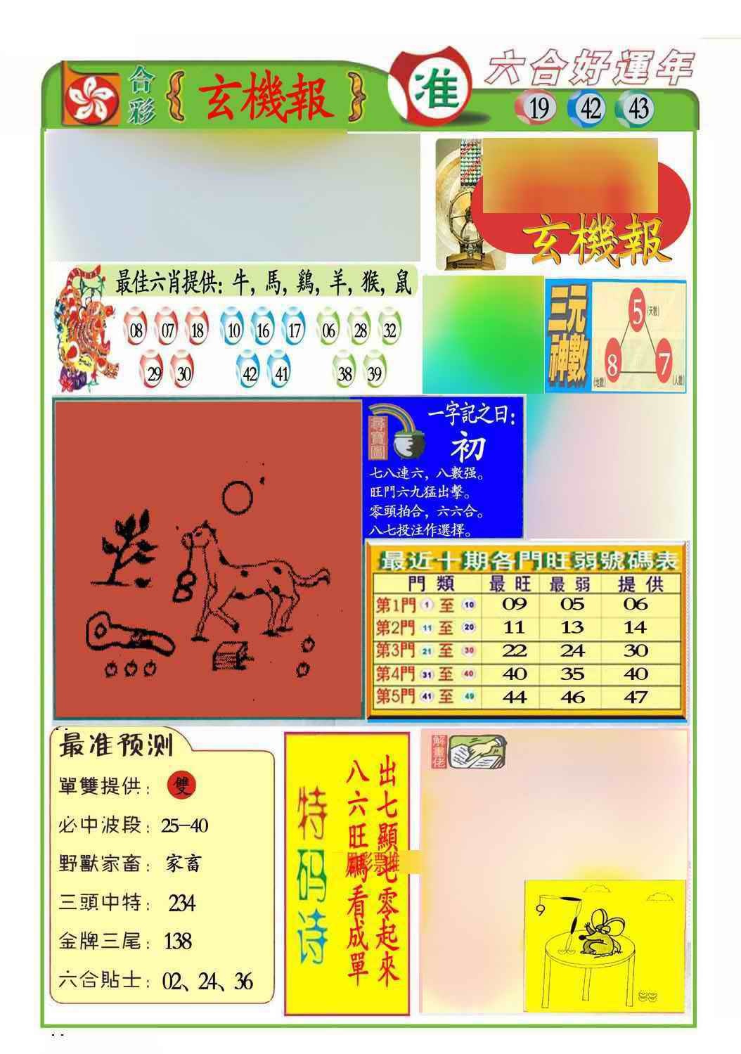 六合彩095期马经玄机报(新图推荐)