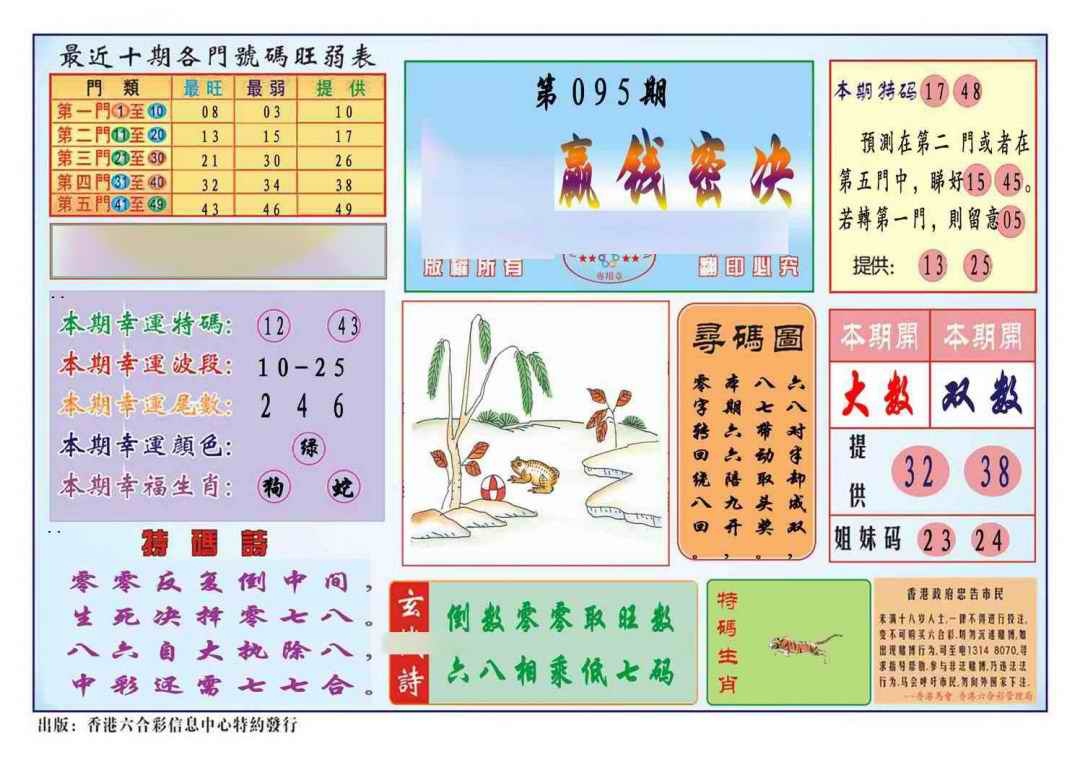 六合彩095期马经赢钱密决(新图推荐)