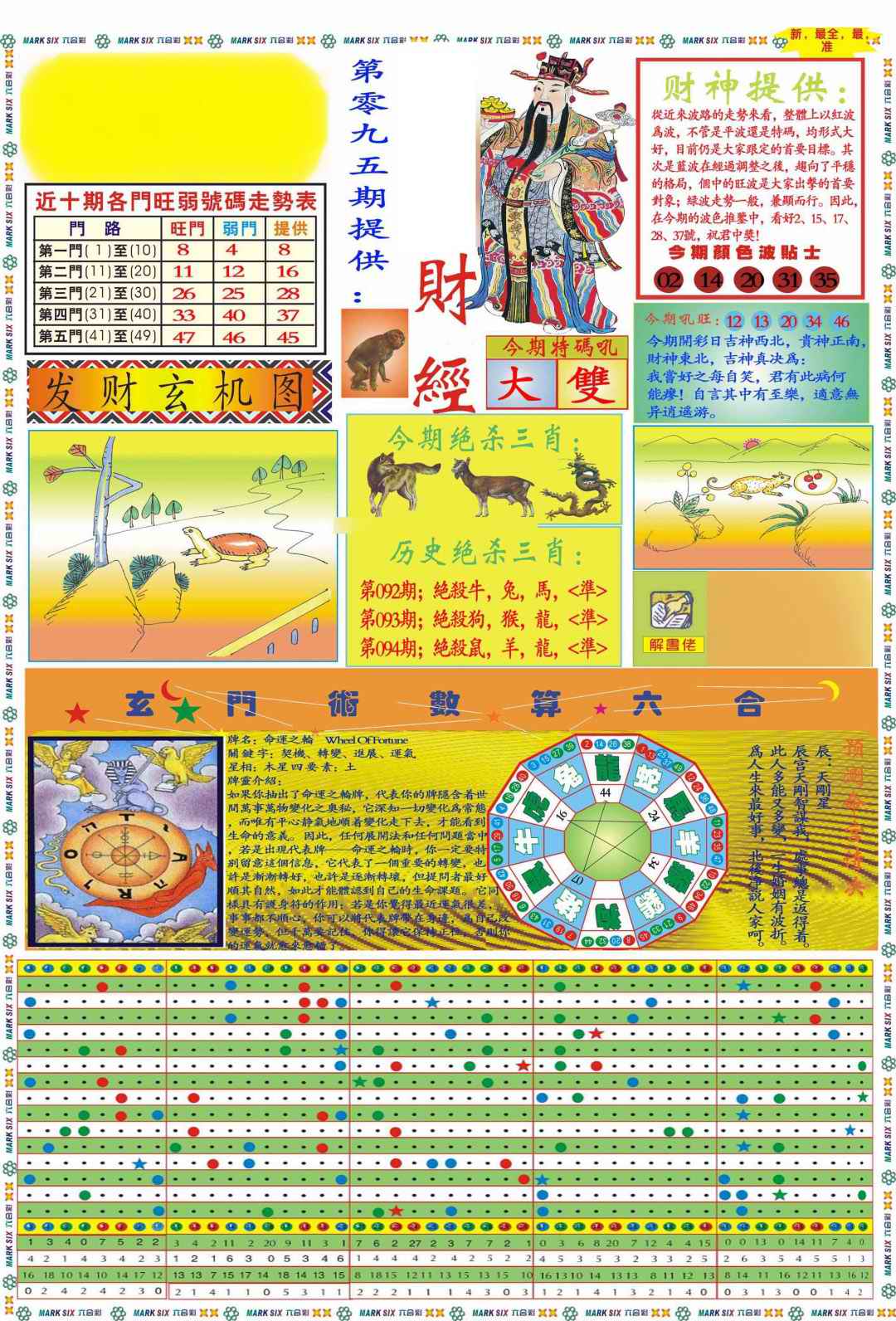 六合彩095期马经财经A(新图推荐)