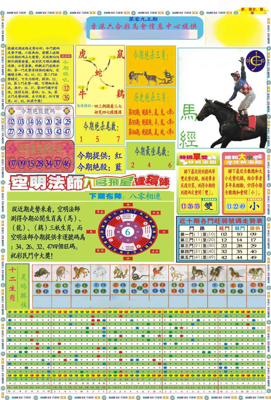 六合彩095期马经A(新图推荐)