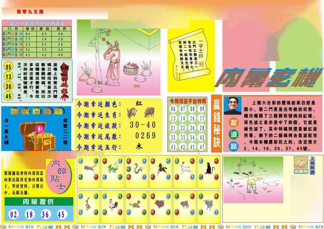 六合彩095期马经内幕A(新图推荐)