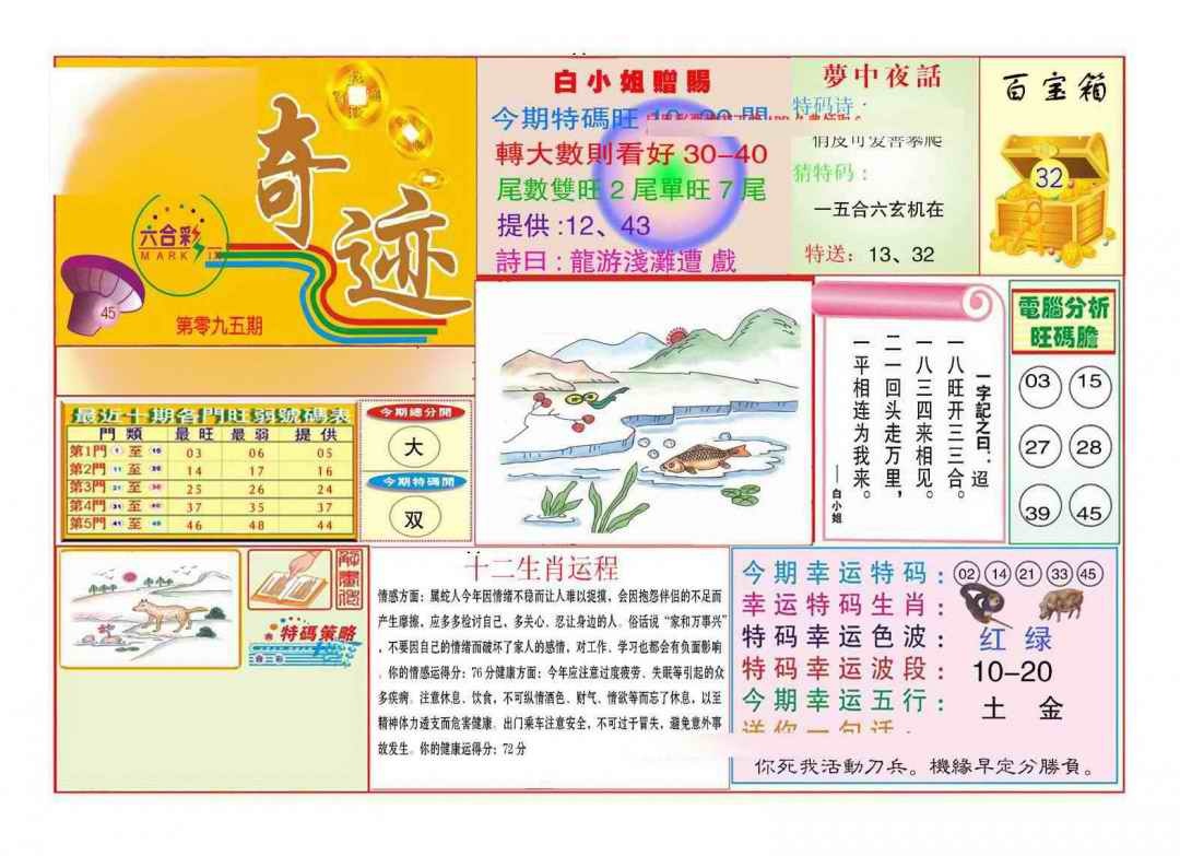六合彩095期马经奇迹A(新图推荐)