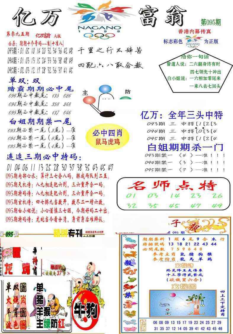六合彩095期亿万富翁A