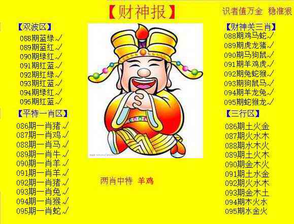 六合彩095期黄色财神报