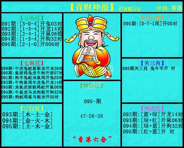六合彩095期青财神报