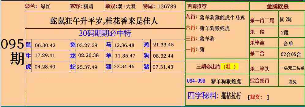 六合彩095期小鱼儿30码期期中