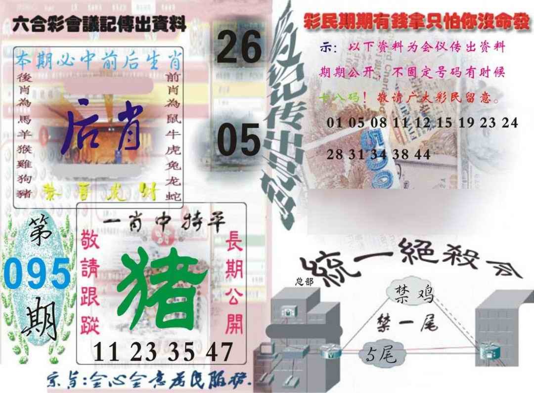 六合彩095期六合彩会议记录