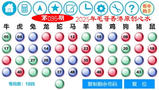 六合彩095期毛哥心水