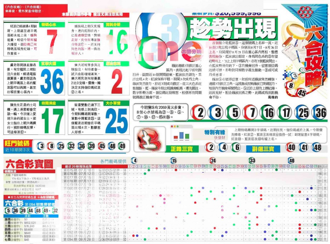 六合彩095期香港商报A