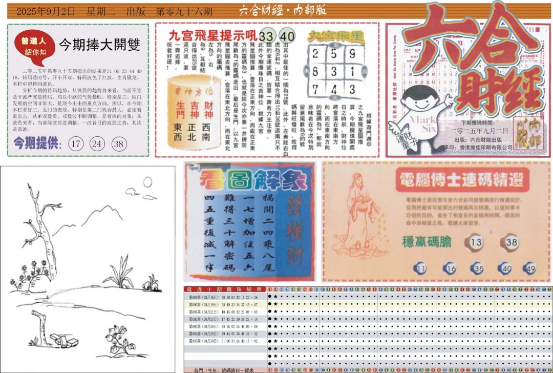 六合彩096期六合财经A