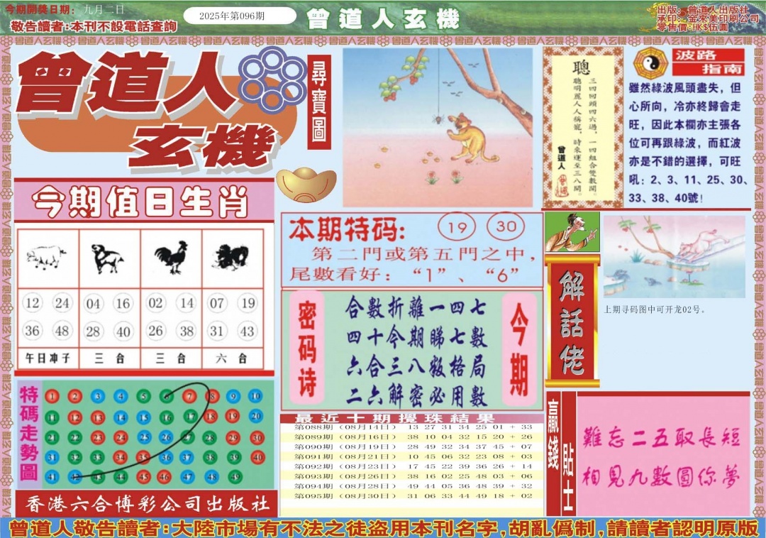 六合彩096期曾道人玄机A