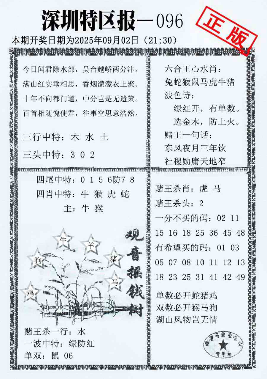 六合彩096期深圳特区报A