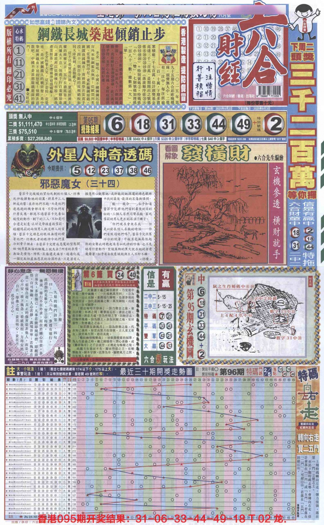 六合彩096期六合财经A加大版