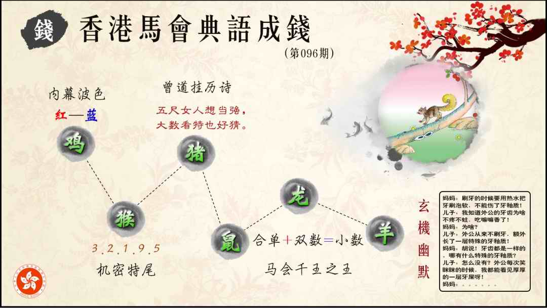 六合彩096期典语成钱