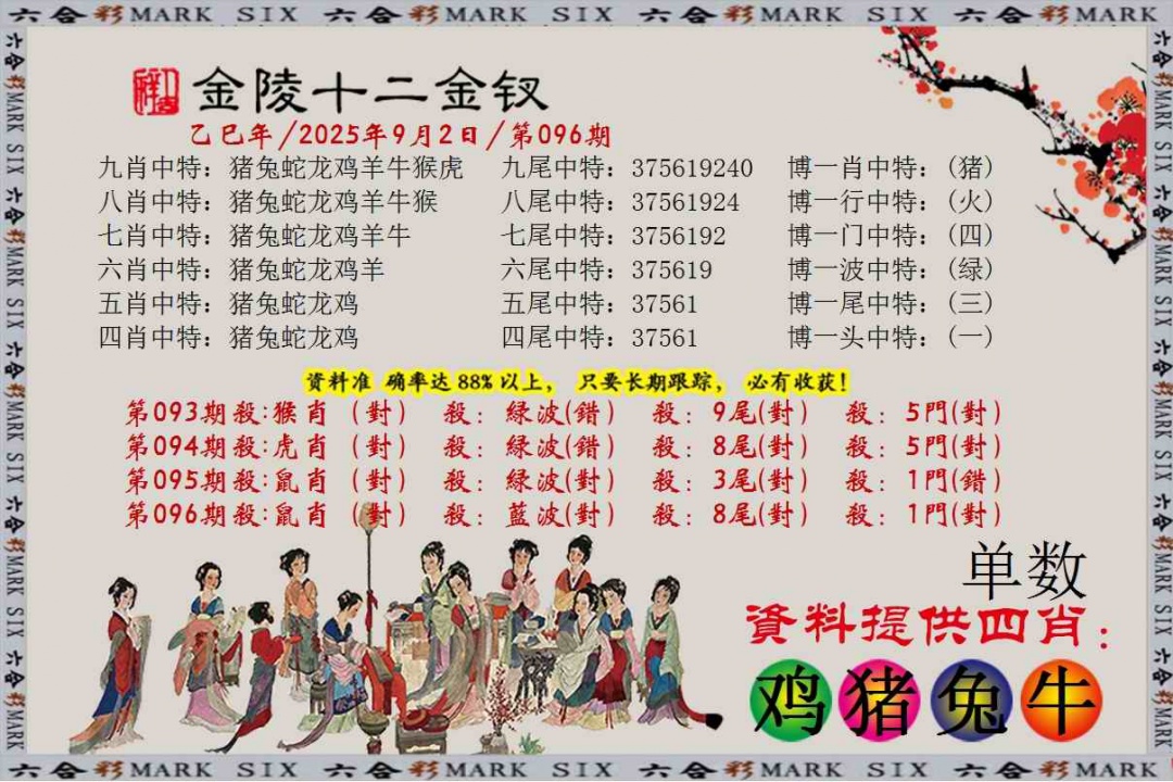 六合彩096期金陵十二金叉