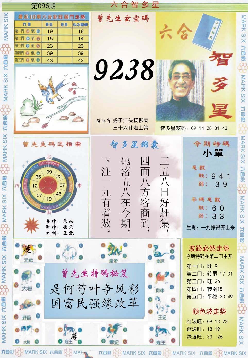 六合彩096期六合智多星