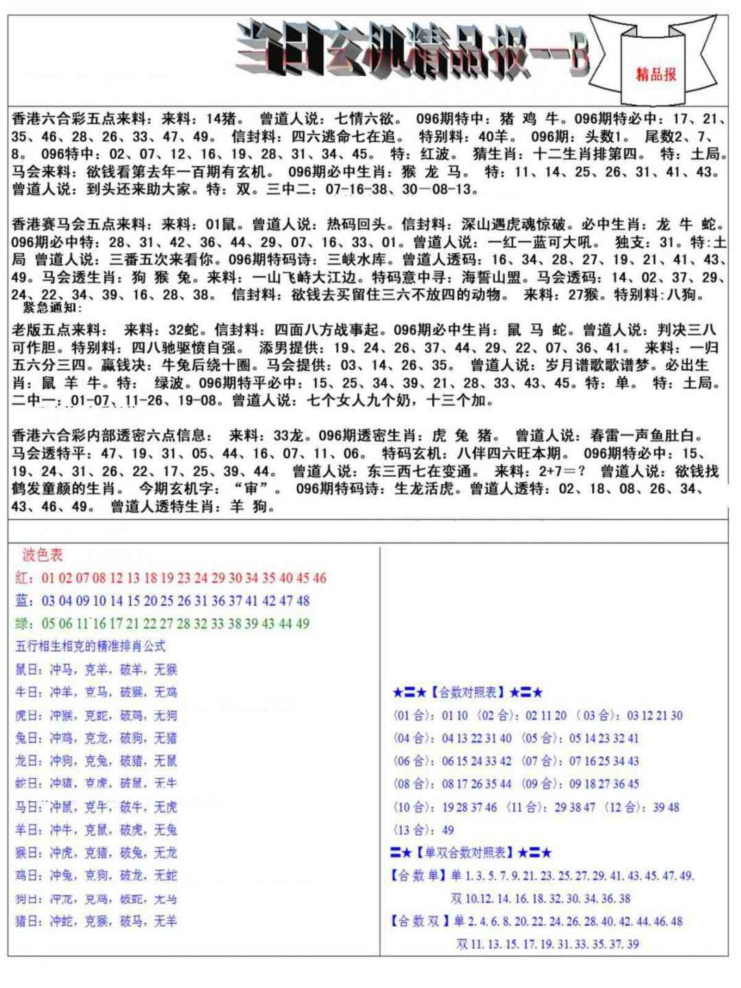 六合彩096期当日玄机精品报B