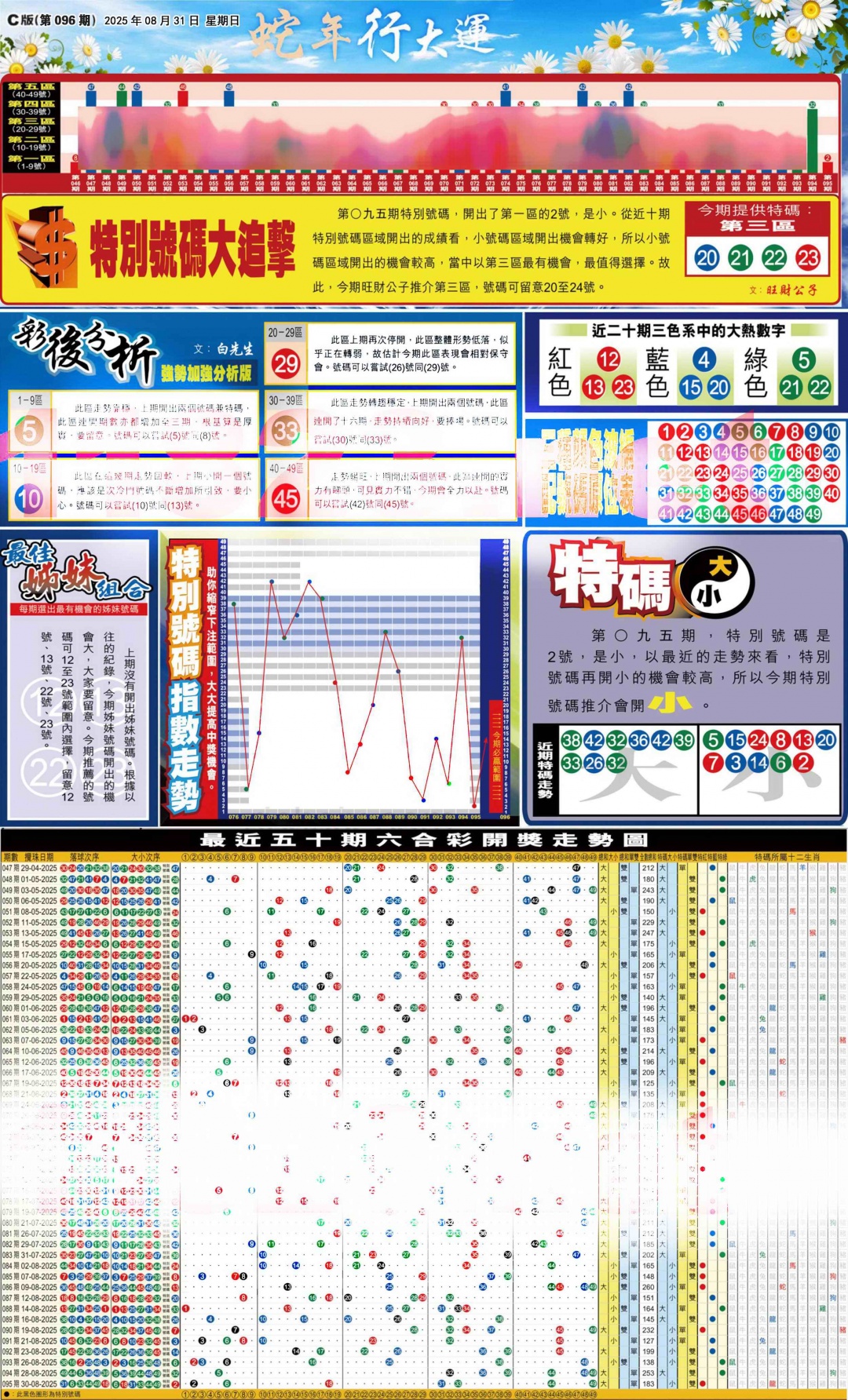 六合彩096期大版贴士皇-3
