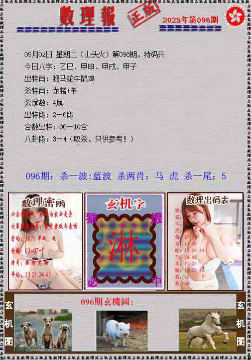 六合彩096期数理报