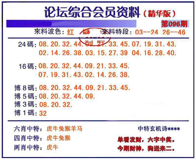 六合彩096期综合会员资料