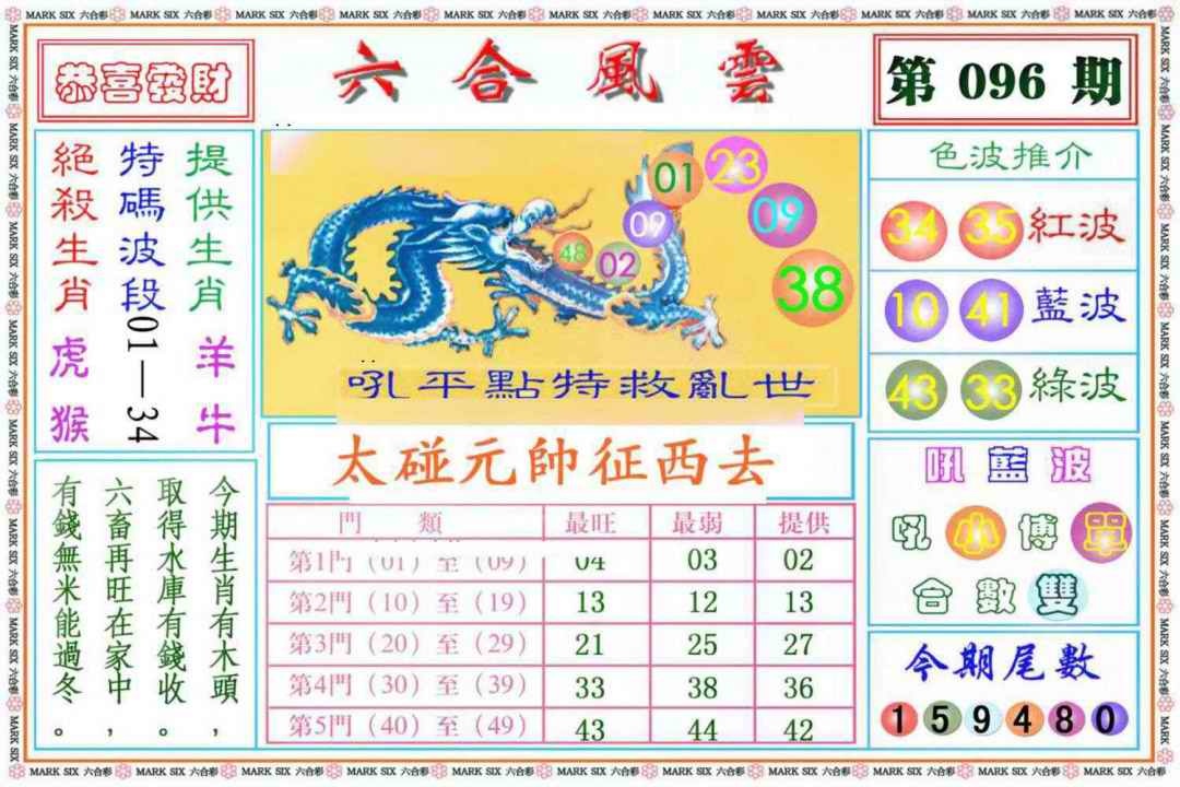 六合彩096期六合风云《另版》